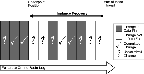 Description of Figure 15-5 follows