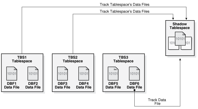 Description of cncpt390.eps follows Description of cncpt390.eps follows