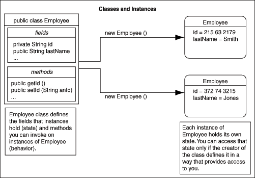 Description of Figure 1-1 follows Description of Figure 1-1 follows