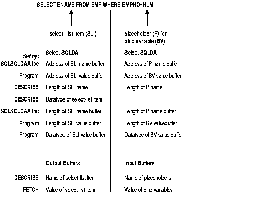 Description of Figure 15-1 follows Description of Figure 15-1 follows