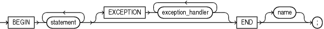 Description of body.eps follows Description of body.eps follows