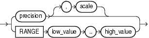 Description of constraint.eps follows Description of constraint.eps follows