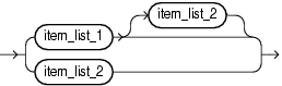 Description of declare_section.eps follows Description of declare_section.eps follows