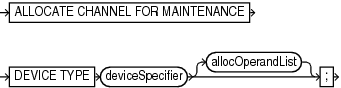Description of allocateformaint.eps follows Description of allocateformaint.eps follows