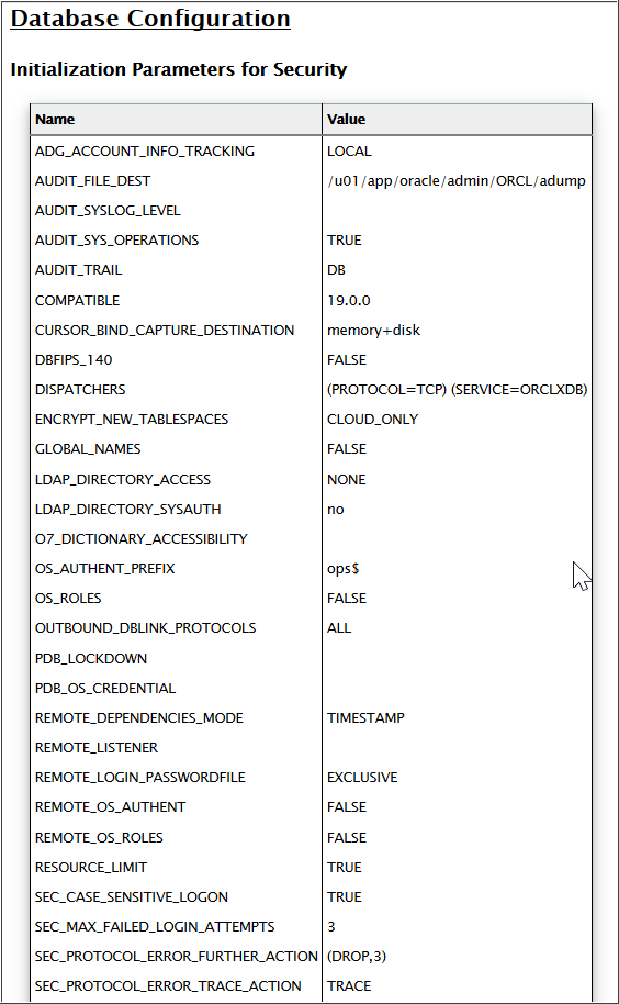 Description of Figure - follows Description of Figure - follows