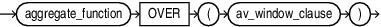 Description of av_window_expression-gif.eps follows Description of av_window_expression-gif.eps follows