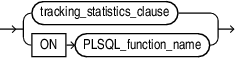 Description of condition_clause.eps follows Description of condition_clause.eps follows