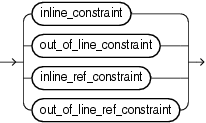 Description of constraint.eps follows Description of constraint.eps follows