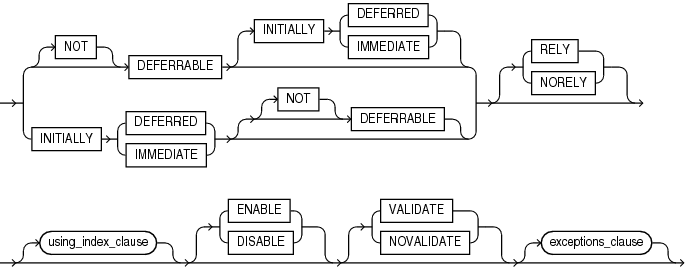 Description of constraint_state.eps follows Description of constraint_state.eps follows