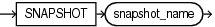 Description of create_snapshot_clause.eps follows Description of create_snapshot_clause.eps follows