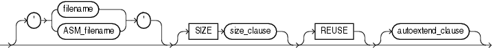 Description of datafile_tempfile_spec.eps follows Description of datafile_tempfile_spec.eps follows