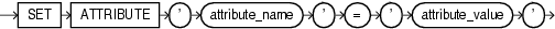 Description of diskgroup_attributes.eps follows Description of diskgroup_attributes.eps follows