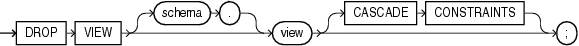 Description of drop_view.eps follows Description of drop_view.eps follows