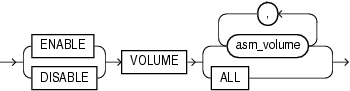 Description of enable_disable_volume.eps follows Description of enable_disable_volume.eps follows
