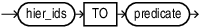 Description of filter_clause.eps follows Description of filter_clause.eps follows