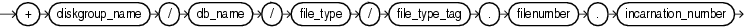 Description of fully_qualified_file_name.eps follows Description of fully_qualified_file_name.eps follows