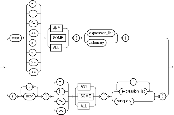Description of group_comparison_condition.eps follows Description of group_comparison_condition.eps follows