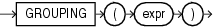 Description of grouping.eps follows Description of grouping.eps follows