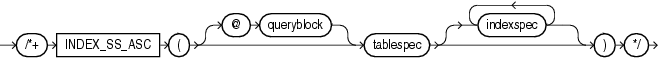 Description of index_ss_asc_hint.eps follows Description of index_ss_asc_hint.eps follows