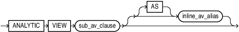 Description of inline_analytic_view.eps follows Description of inline_analytic_view.eps follows