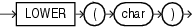 Description of lower.eps follows Description of lower.eps follows