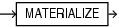 Description of materialize_clause.eps follows Description of materialize_clause.eps follows
