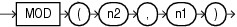 Description of mod.eps follows Description of mod.eps follows