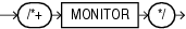 Description of monitor_hint.eps follows Description of monitor_hint.eps follows