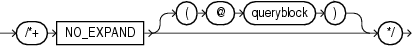 Description of no_expand_hint.eps follows Description of no_expand_hint.eps follows