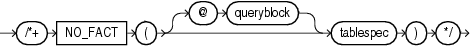 Description of no_fact_hint.eps follows Description of no_fact_hint.eps follows