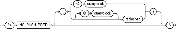 Description of no_push_pred_hint.eps follows Description of no_push_pred_hint.eps follows