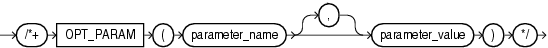 Description of opt_param_hint.eps follows Description of opt_param_hint.eps follows