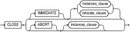 Description of pdb_close.eps follows Description of pdb_close.eps follows