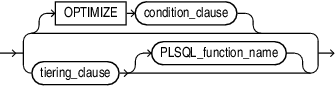Description of policy_clause.eps follows Description of policy_clause.eps follows