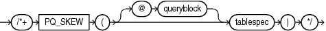 Description of pq_skew_hint.eps follows Description of pq_skew_hint.eps follows