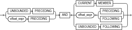 Description of preceding_boundary.eps follows Description of preceding_boundary.eps follows