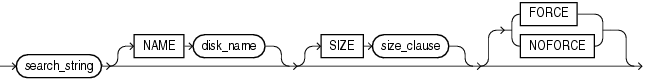 Description of qualified_disk_clause.eps follows Description of qualified_disk_clause.eps follows