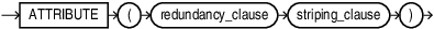 Description of qualified_template_clause.eps follows Description of qualified_template_clause.eps follows