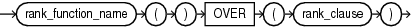 Description of rank_expression.eps follows Description of rank_expression.eps follows