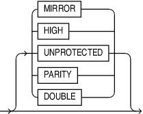 Description of redundancy_clause.eps follows Description of redundancy_clause.eps follows