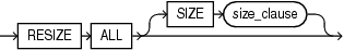 Description of resize_disk_clause.eps follows Description of resize_disk_clause.eps follows