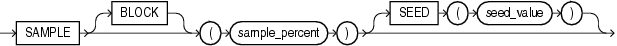 Description of sample_clause.eps follows Description of sample_clause.eps follows