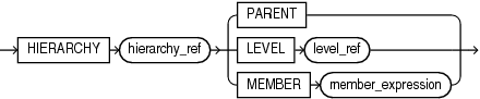 Description of share_clause.eps follows Description of share_clause.eps follows