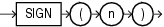 Description of sign.eps follows Description of sign.eps follows
