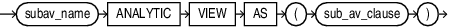 Description of subav_factoring_clause.eps follows Description of subav_factoring_clause.eps follows