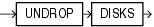 Description of undrop_disk_clause.eps follows Description of undrop_disk_clause.eps follows
