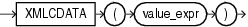 Description of xmlcdata.eps follows Description of xmlcdata.eps follows