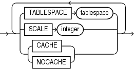 Description of zonemap_attributes.eps follows Description of zonemap_attributes.eps follows