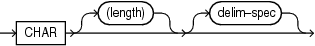 Description of char.eps follows Description of char.eps follows