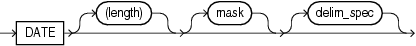 Description of date.eps follows Description of date.eps follows